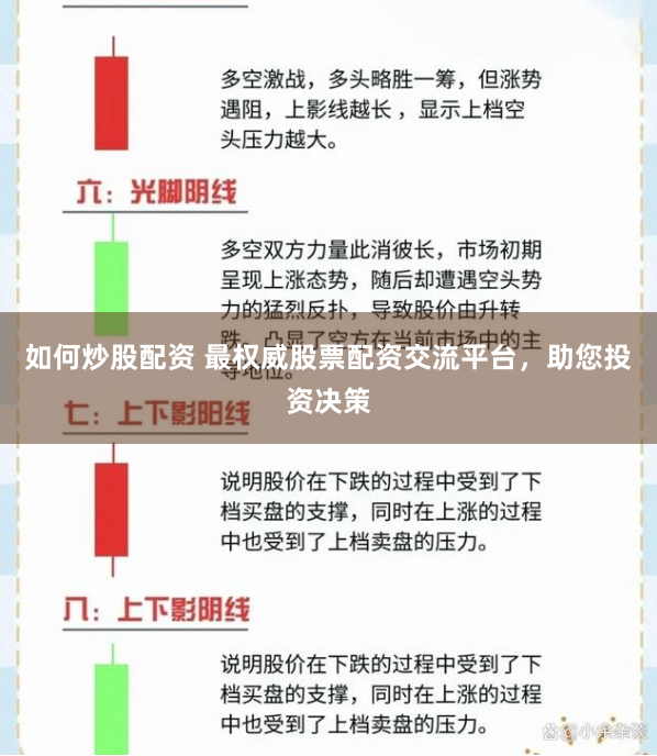 如何炒股配资 最权威股票配资交流平台，助您投资决策