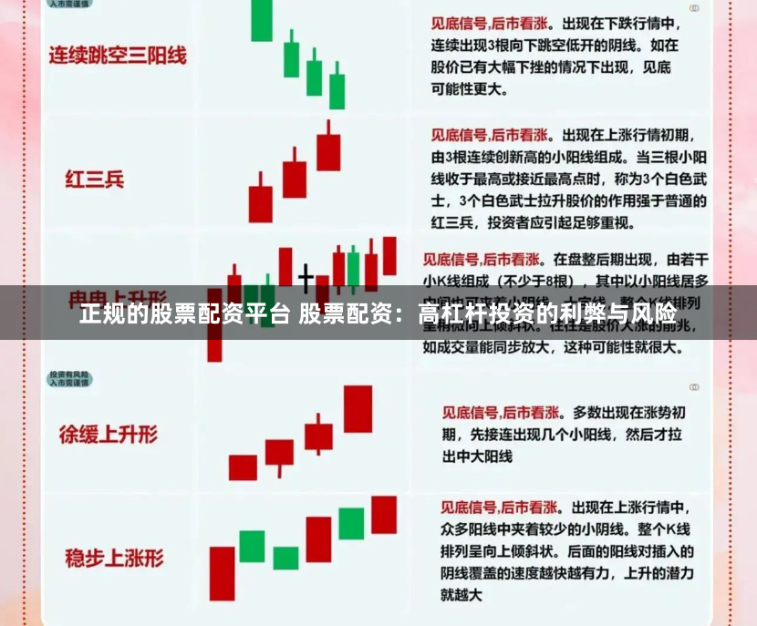 正规的股票配资平台 股票配资：高杠杆投资的利弊与风险
