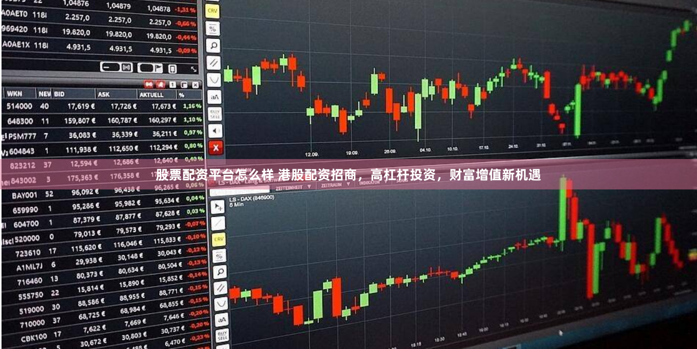 股票配资平台怎么样 港股配资招商，高杠杆投资，财富增值新机遇