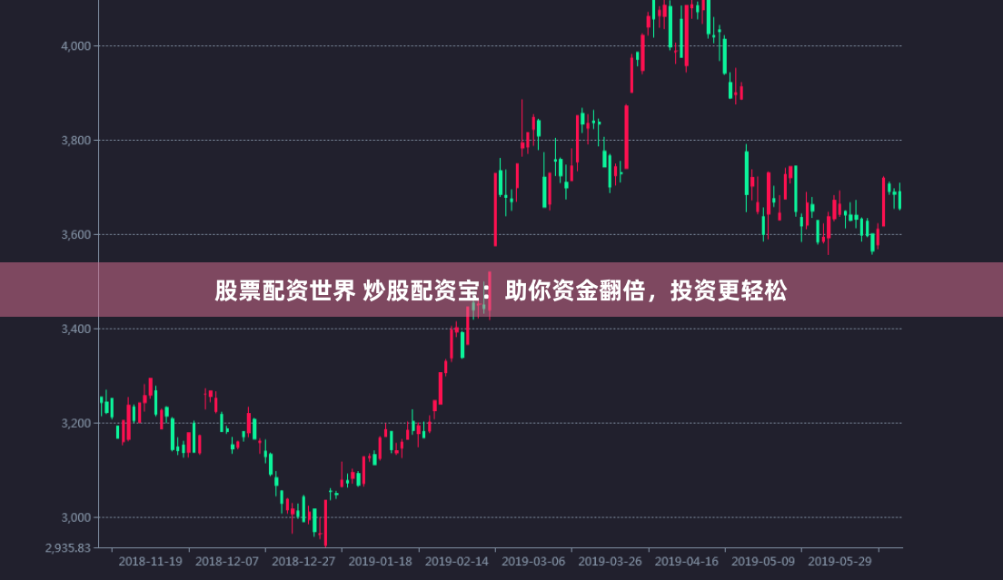 股票配资世界 炒股配资宝：助你资金翻倍，投资更轻松