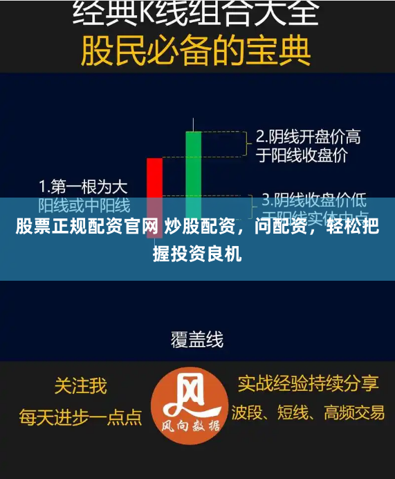 股票正规配资官网 炒股配资，问配资，轻松把握投资良机