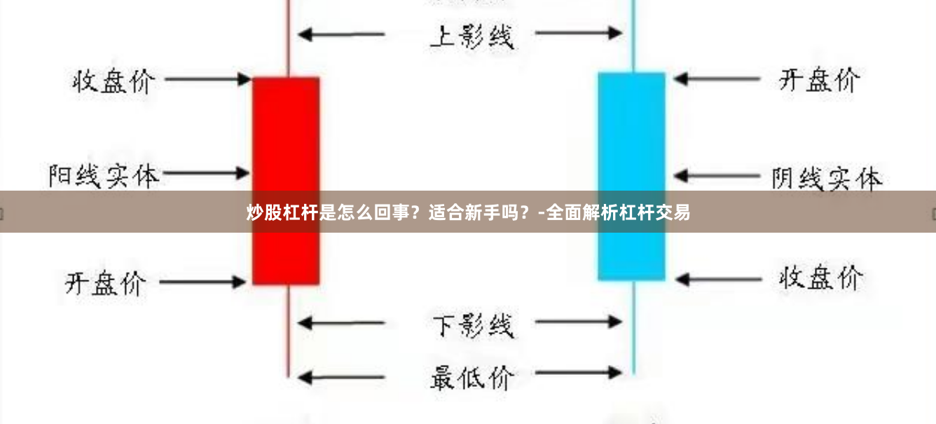 炒股杠杆是怎么回事？适合新手吗？-全面解析杠杆交易