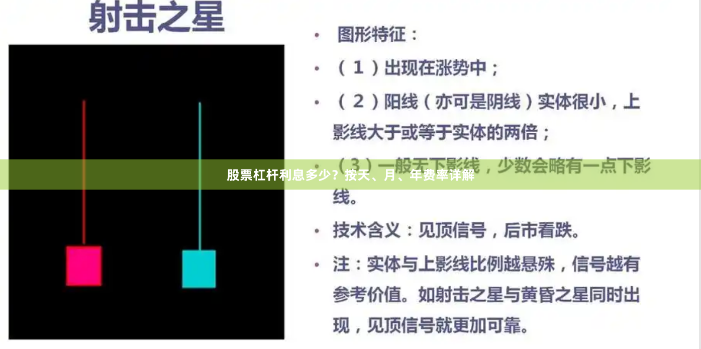 股票杠杆利息多少？按天、月、年费率详解